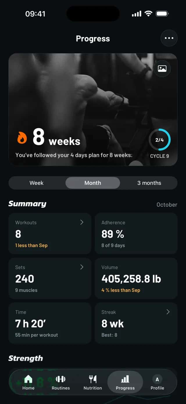 Progress with an 8-week streak, your records and your strength