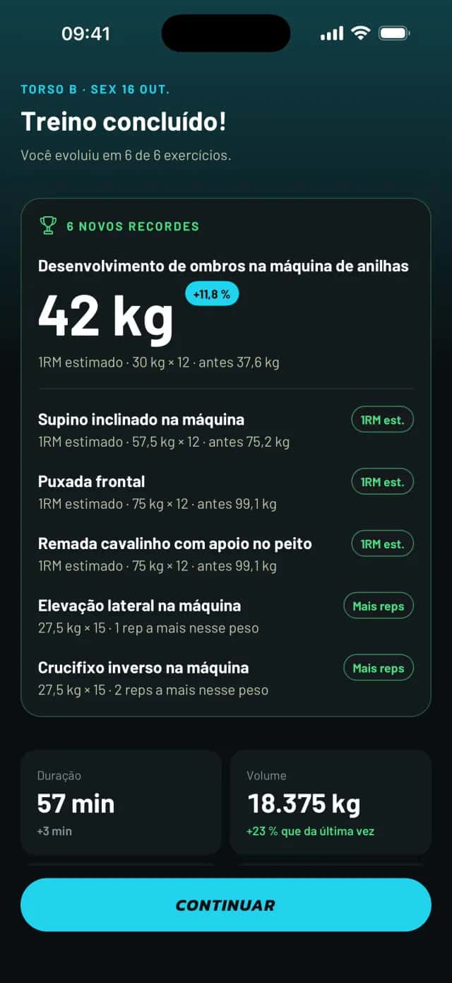Resumo ao terminar o treino, com 6 novos recordes