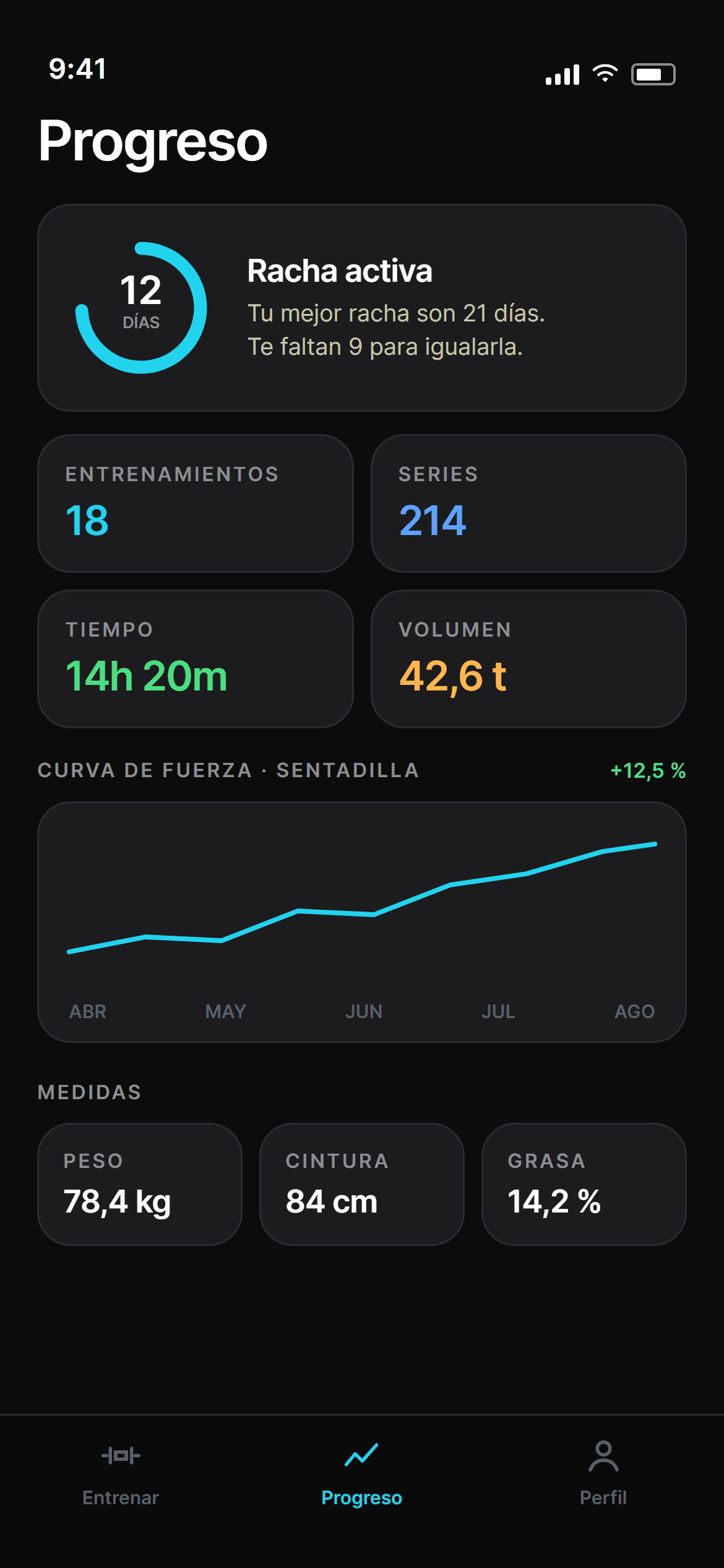 Pantalla Progreso de la app Mobbe